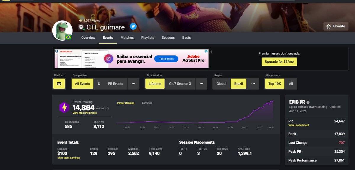 Guimaree's tweet photo. Vendo minha conta de fn, +300 skins 
15kpr
100 doll 
vou parar de jogar pq tenho que estudar para me formar em alguma coisa boa esse ano, valeu a todos pelo tempo que durou 😉

preço dm https://t.co/F2o50ARbi7