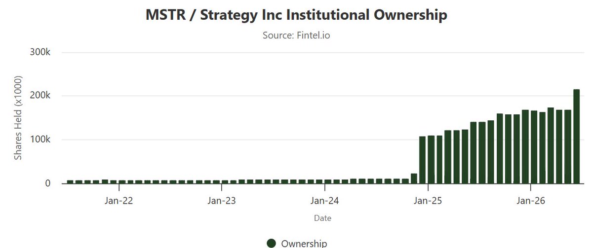 Danny Marques | Investing Informant tweet media