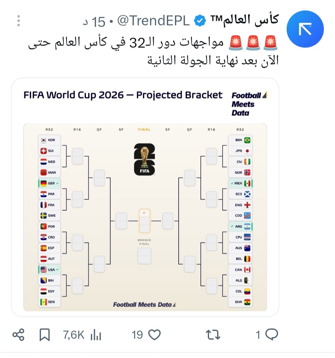 modjahedi's tweet photo. صافي بوسنة تتاهل عل حساب الجزائر نقطة 
والجزائر ب 3 نقاط تروح 🤣🤣🤣🤣😅😅😅🤏🤏🤏🤪🤪منشور تافه من واحد فاقد عذرية 🙊🙊🙊🙊💩💩💩🇲🇦🙈💨💨💨🤪🤪🤪🤪 https://t.co/RTELWZ2XCn