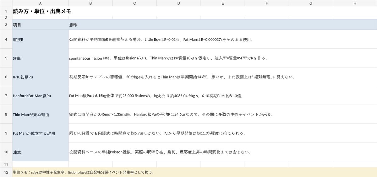 とあるT254E2 tweet media