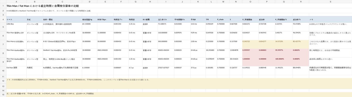 とあるT254E2 tweet media