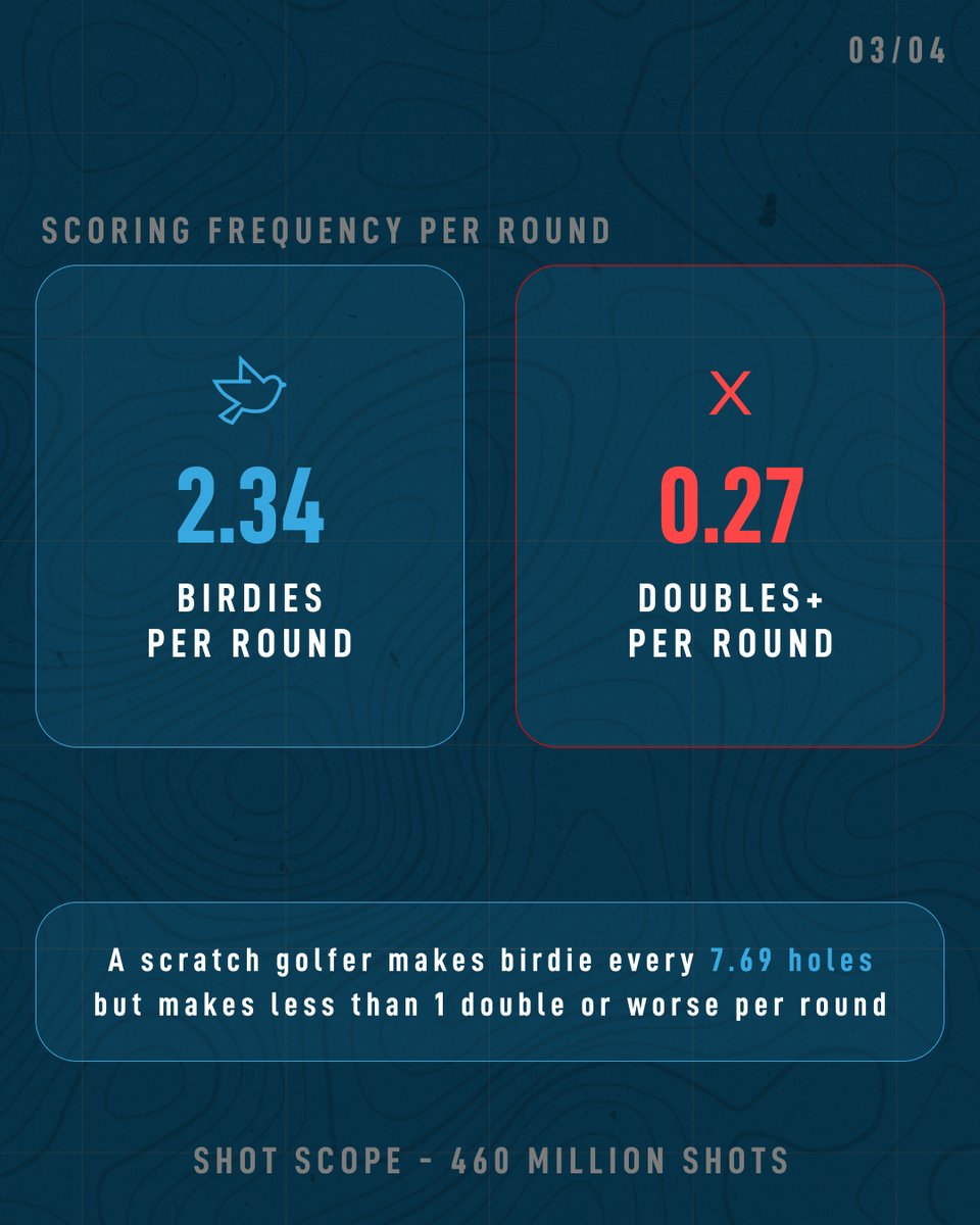 shotscope tweet picture