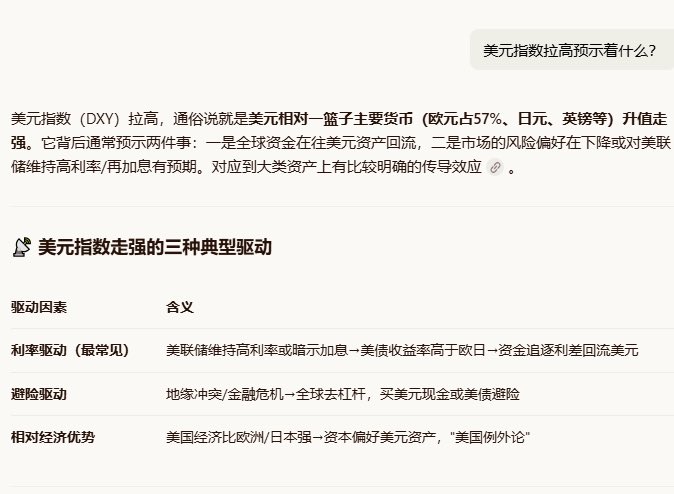 xiaomustock's tweet photo. 这节骨眼买股票真要勇气，刚买完立马亏。
AI说美元指数上涨有加息预期。 https://t.co/yb0OFfiHmS