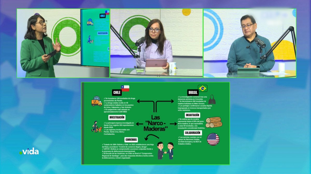 XTOTVBolivia's tweet photo. En #PuntoNacional analizamos el proceso de investigación sobre las #Narcomaderas, conoce algunos datos importantes sobre este caso.
Míralo completo aquí: 👇
https://t.co/bqsQZ5zedB https://t.co/bYpsKaPFi8