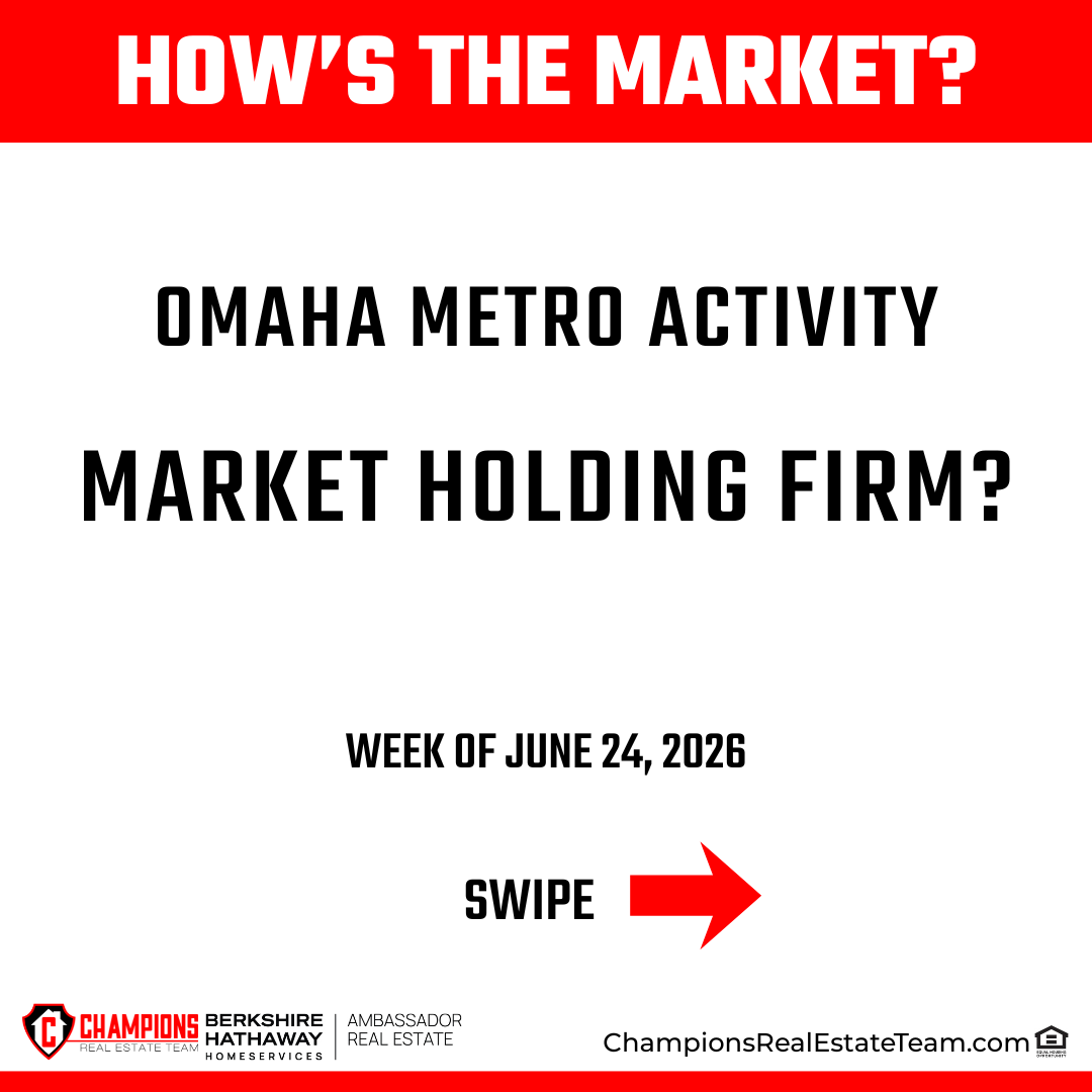 Mwehner2's tweet photo. Omaha market update: inventory held at 2.3 months this week, new listings edged up to 688, and pendings dipped to 399. Rates stayed around 6.25%. Still a tight market, but buyers appear to be moving with a little less urgency. #OmahaRealEstate https://t.co/09YN4JFu4D