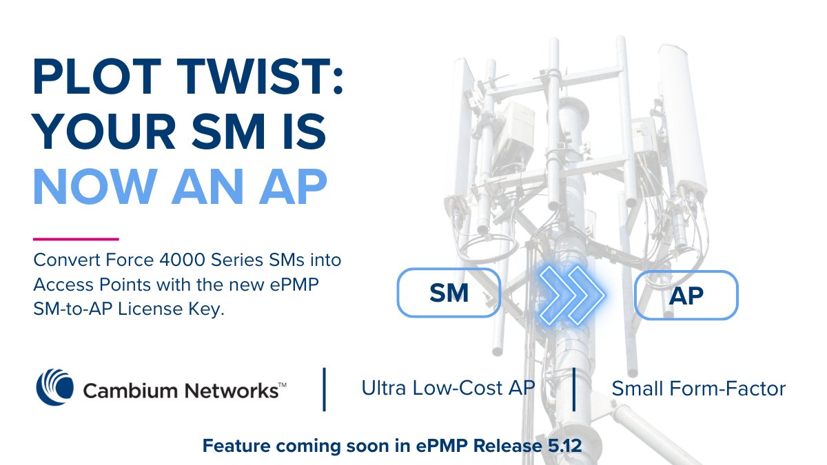 CambiumNetworks's tweet photo. Need a cost-effective way to test new coverage areas or fill capacity gaps?
ePMP™ Release 5.12 lets operators convert Force 4000 Series SMs into APs for microPOPs, 6 GHz overlays, and point-to-a-few-points connectivity: https://t.co/fHYzFyPVqA
#WirelessBroadband #WISP https://t.co/CxDKNloHYi