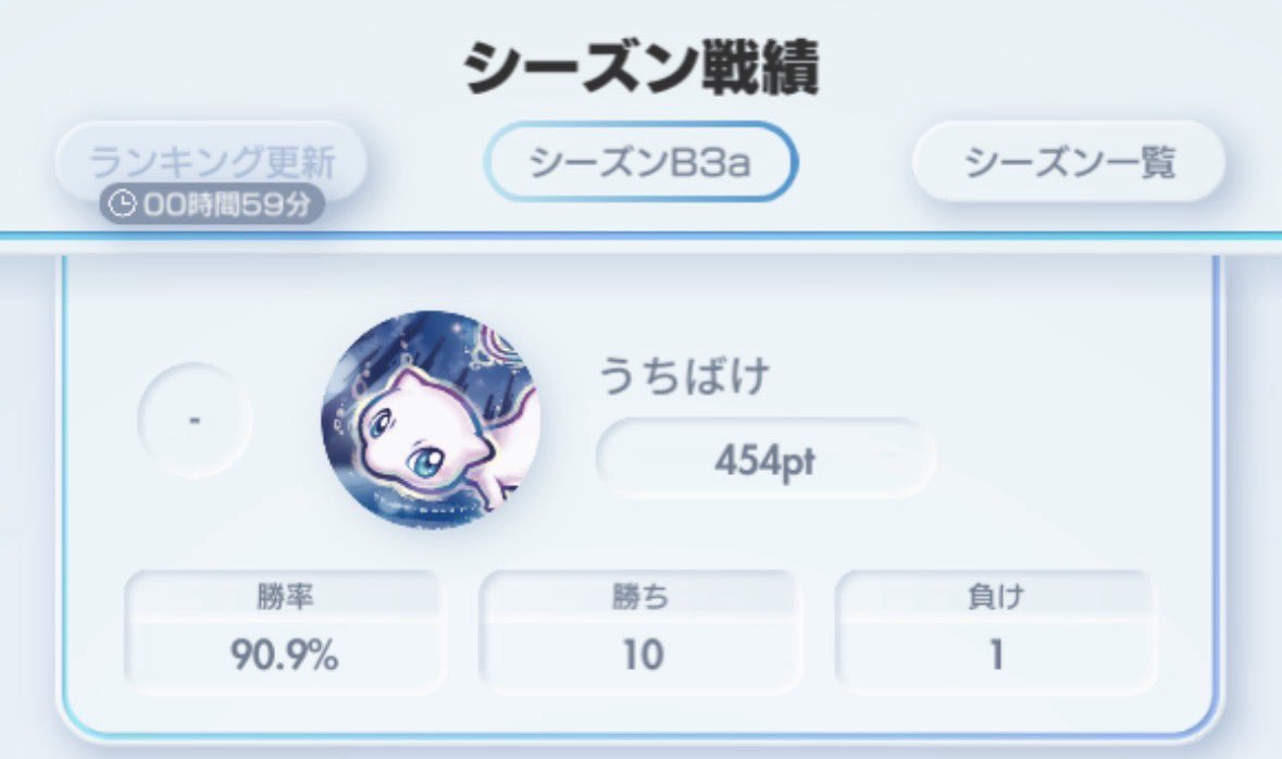uchiha_bucket's tweet photo. 今期もハイパーボール達成で終了！
ミライドン2枚とオドリドリで安定感良い〜 https://t.co/egGtcP6p2e