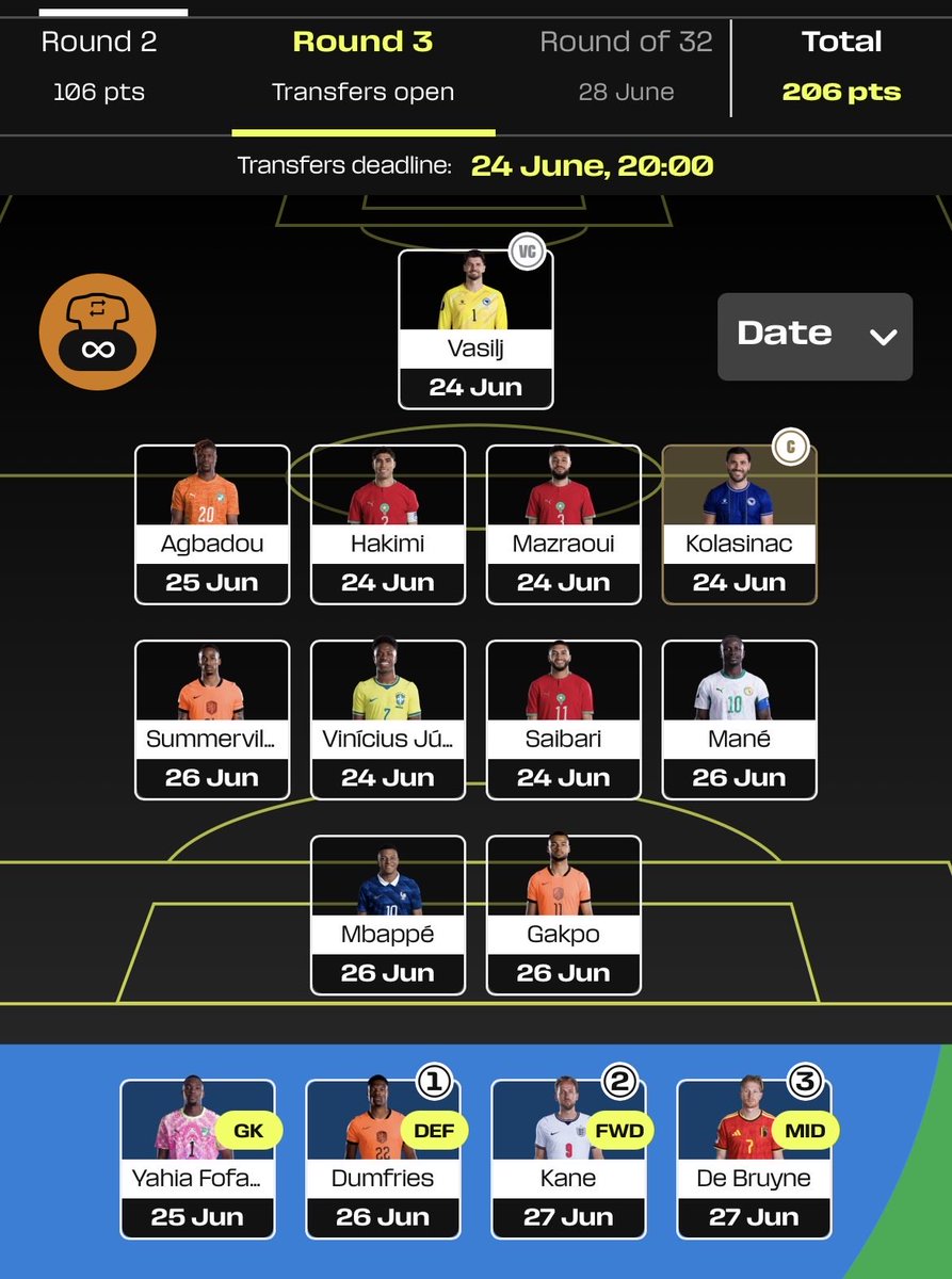 TheArbLounge's tweet photo. Thoughts ? Plan is to pray one double up team has a clean sheet and then leave them 2 + Dumfries https://t.co/Xt406GMcNm