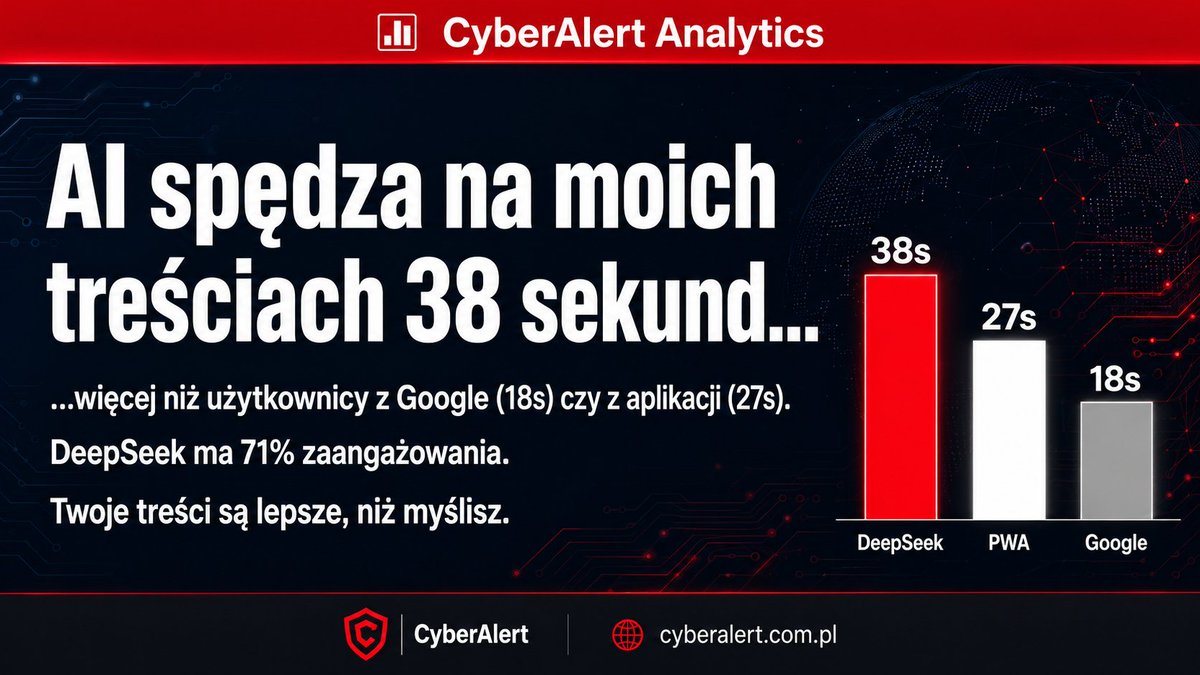 CyberAlert_ tweet picture