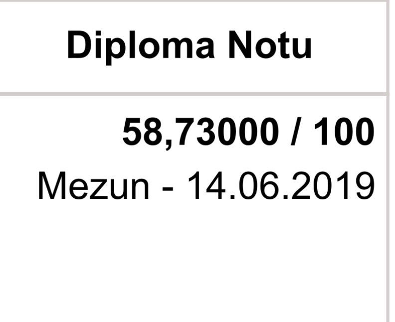 senemiskom's tweet photo. dünyanın en bktan lisesinde sınıfta kalmadan mezun olmuşum zor zamanlardı https://t.co/3LmPnLwMop