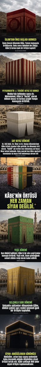Nebucehil's tweet photo. Görseli aç ve en beğendiğin Kâbe Örtüsünü yorumlara yaz. https://t.co/tIwNu6aGA5