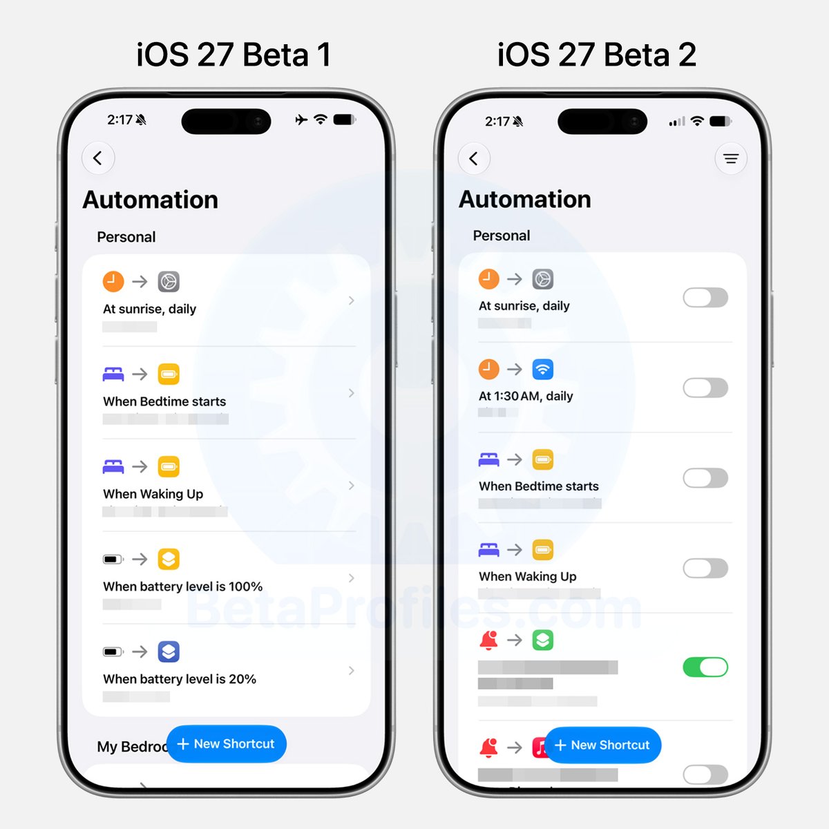 Beta Profiles tweet media