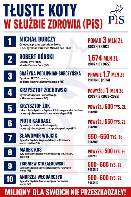rysiud1's tweet photo. @pisorgpl @radekfogiel głupku popatrz na swoich https://t.co/zszjEhDtGJ