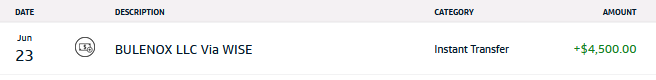 UnshackledTrade's tweet photo. Terrible trading today. I was waiting for it to sweep a little more and long, but it stopped at 29,525 and then pumped hard. I shorted (a little impulsive of an entry but not exactly wrong) and was around 30 points of profit but didn't take it. I should have at that point protected my position by setting a stop at BE. I thought about it but I didn't, and then it pumped close to 200 points against me. I was somewhat patient on my average in but still drewdown pretty hard. 

The thing is, if I held my original position with no adds. I would eventually still ended in profit. What a crazy market. If I held my big sized position, I would be in huge profits. 

However, it was not wrong when I was in 5 micros to derisk 4 really quick. In my experience, whenever I get into somewhat a heavy position, I am usually given the chance to derisk. And many times when I don't that's when I blow my accounts. Yes there will be times this results in big gains. But think about this. If doing this results in 10% of the time you blow your accounts. It is not worth it. Especially for me since I copytrade. Survival is key. 

The mistake I made was taking the last remaining micro off when I felt like the short still looked good. Later I took a long for like 40 points and decided to call it a day.

Oh well. It's a profitable day but it was not clean at all. I have things to ponder on. 

I got paid out by Bulenox yesterday for 3 accounts for 4.5k total. Bulenox has been a very solid firm for me so far.

$3.6K profits. 

#futurestrading #daytrading $nq $mnq