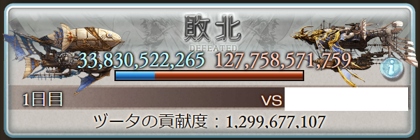 Tirekey's tweet photo. 結果
初日から1200億相手とか無理ッス https://t.co/hshMqorBzb