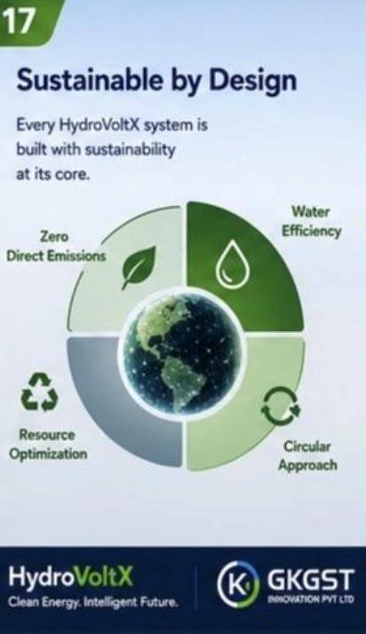 hclchamps's tweet photo. Every prototype, simulation and evaluation provides valuable insights into performance, reliability and improvement opportunities.

Strong technologies are not born from assumptions.
They are built through validation.
#HydrogenTechnology #InnovationJourney #HydroVoltX https://t.co/Ugnw9rlSqI