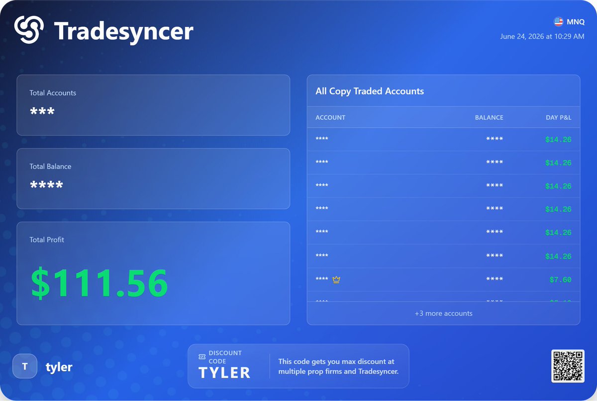 imTylerTrades's tweet photo. https://t.co/ls6pDNtHia