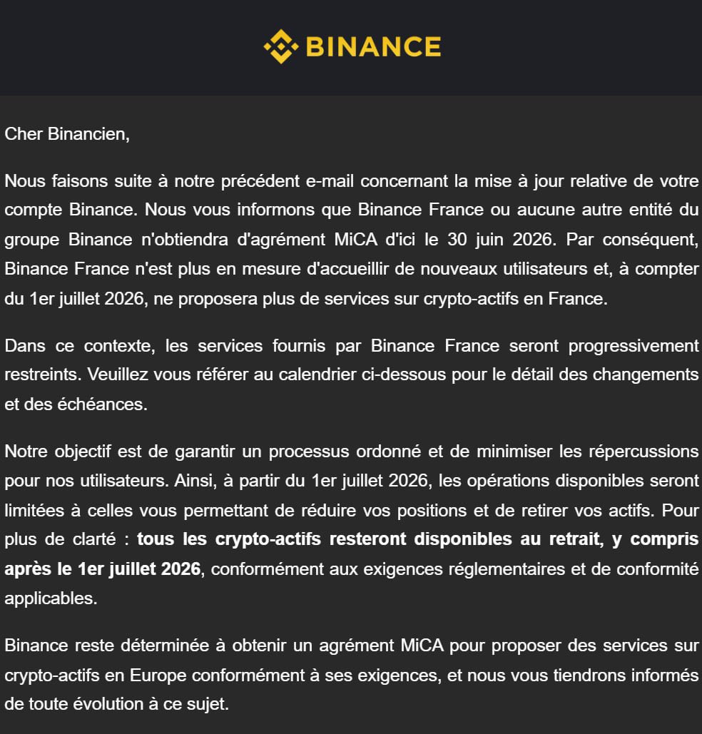 coinacademy_fr's tweet photo. 🚨 Binance officialise la restriction de ses services pour les utilisateurs français et européens à partir du 1er juillet.

Les utilisateurs français ont déjà reçu un mail à ce sujet. https://t.co/K0oW96gkvM