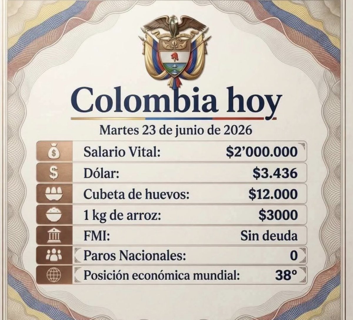 valgent_'s tweet photo. Colombia comunistaaaa, Venezuela 2.0 🗣️🗣️🗣️ https://t.co/JCLV1UyuP4