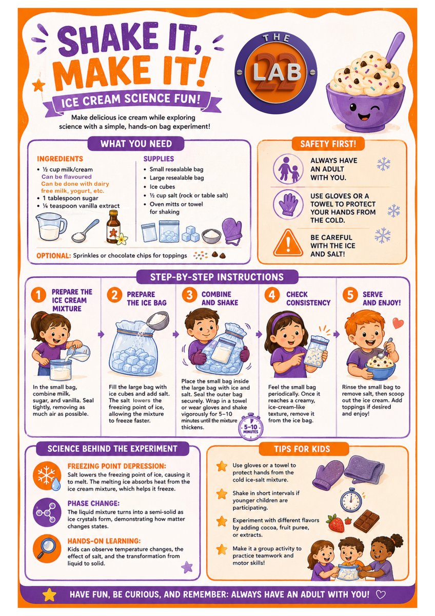 TheLab22STEM's tweet photo. ☀️ Beat the Heat with Science at Home! 🍦🔬

With the UK heatwave in full swing and many school activities being cancelled, learning doesn't have to stop!

Why not turn a hot day into a cool science adventure? We've just added a fantastic activity to our website that lets children explore science from the comfort of home — and stay refreshed at the same time!

🍦 Make your own ice cream while discovering the science behind freezing, temperature changes and states of matter. It's hands-on, exciting and delicious!

The best part? You'll only need a few simple ingredients that are easy to find at home or in your local shop.

This is the perfect opportunity for children and parents to learn together, experiment together and create wonderful family memories while keeping cool during the hot weather.

So grab your ingredients, gather the family and get ready for a fun-filled science challenge that's sure to be a hit this summer! Share with your school and friends! 

Visit our website and start your cool science adventure today! 🌞❄️

Link for download: https://t.co/Y2a10dGJb2

#ukheatwave
#keepingcool
#SummerLearning
#scienceathome
#heatwaveactivities
#coolscience
#familyfun
#schoolholidayideas
#learningthroughplay
#StayCoolUK
#IceCreamScience
#STEMFun
#hotweatheractivities
#familyscience
#beattheheat