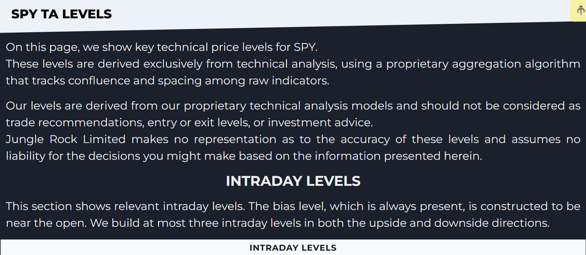 LordStoppington's tweet photo. Our $SPY TA LEVELS Page is now LIVE 🚀

Register a free account with us and check the homepage for the link to start your trial. It's a one-click process. https://t.co/afCRHVEvrT