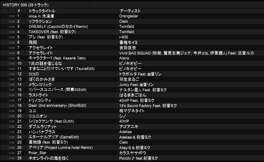 tsuna_fencing's tweet photo. 今日はありがとうございました～！
好きな曲を好きなようにたくさん流させていただきました！
また #BAR39 に遊びに行きます！！ https://t.co/JShpxUXisA