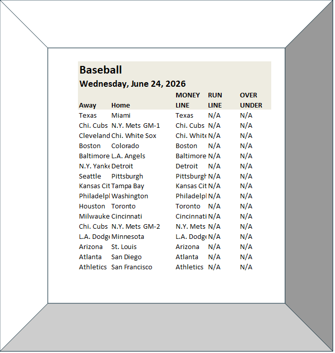 jaytheparlayman's tweet photo. We've got Wednesdsay's #MLB picks ready to go; Enjoy! https://t.co/qr1bu7wf3x