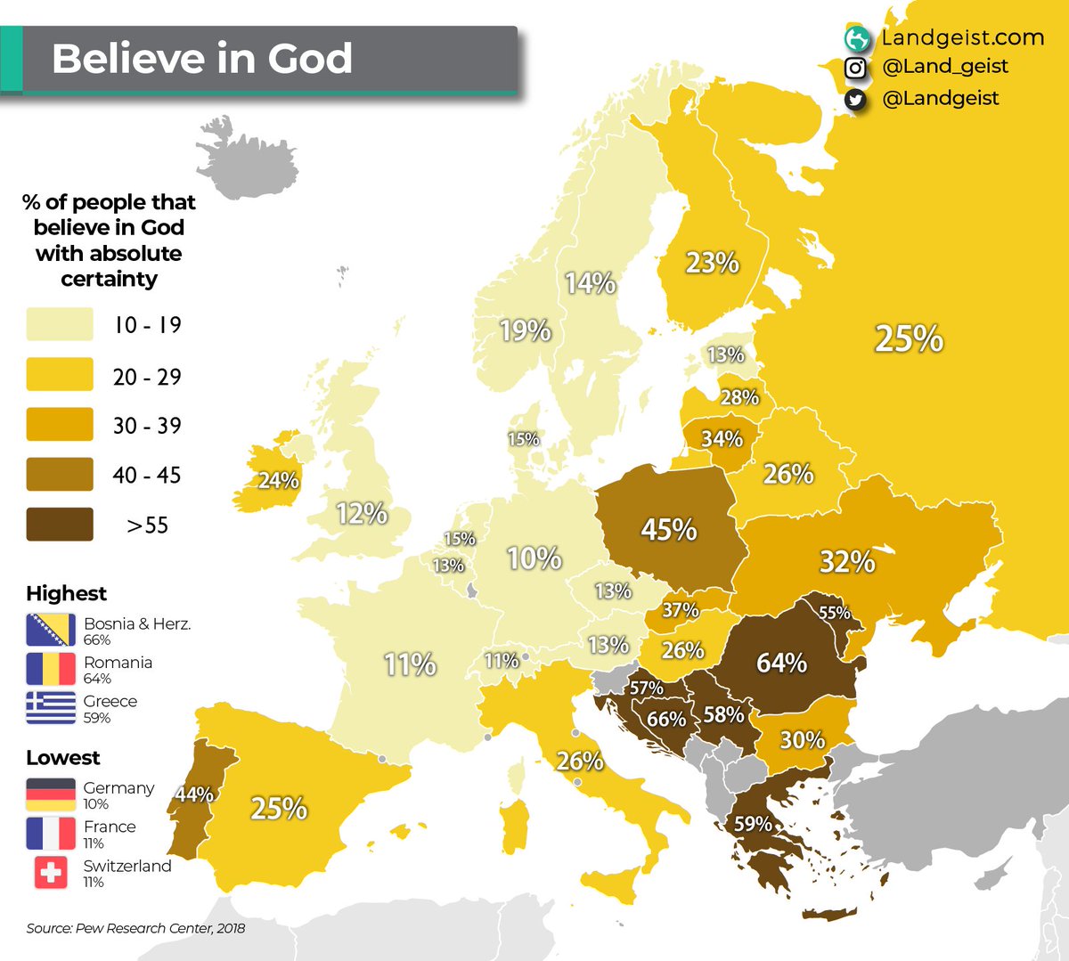 Valhrolf's tweet photo. @sarahwillcry "Neopagan" is a slanderous term. Paganism just means "non-Abrahamic".

50% of population doesn't follow Abrahamic religions in all of Europe. Less than 5% in the Nordics. Let them cope. https://t.co/tGC0XiuTBS