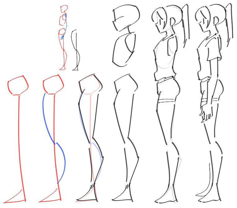 LimboSketch's tweet photo. Simple way of drawing legs https://t.co/OWIuza9PMA