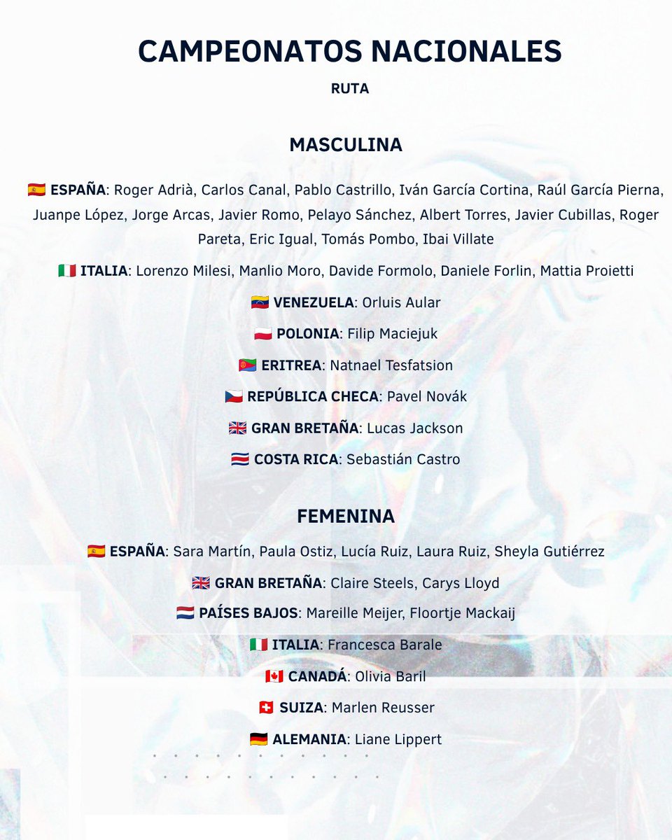 Movistar_Team's tweet photo. ➡️ Estas son nuestras alineaciones para los Campeonatos Nacionales de contrarreloj y ruta que se disputarán hasta el domingo.

🏆 Lucharán por vestir un maillot especial durante todo un año.

#RodamosJuntos | @movistar_es https://t.co/PjAjnQeDjM