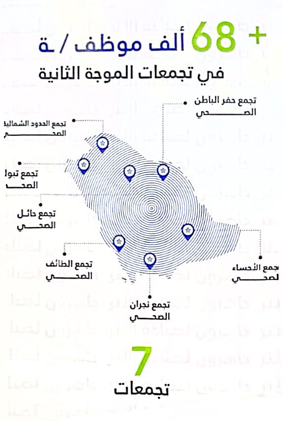 moh_news7's tweet photo. #عاجل 
————

الساعة الثامنة من ��باح غدٍ الخميس 25 يونيو 2026 م 
ستشهد انطلاق " العروض الوظيفية " 
في 7 تجمعات صحية 

#الصحة_القابضة https://t.co/kzzmSq6n0b