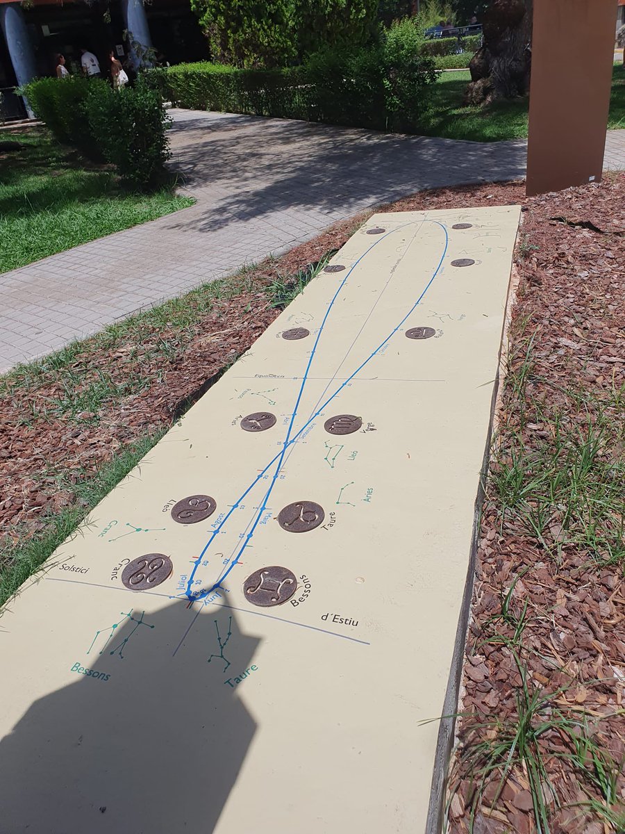 VicentJM's tweet photo. En las imágenes de arriba, cerca del solsticio de verano, a las 14:00 (UTC+2) en Valencia, la luz solar que atraviesa el centro del círculo situado en la parte superior del tótem marca un punto de la analema. A la derecha  al mediodía solar. Abajo se muestra para el 17 de febrero https://t.co/7hiMJXhYtf