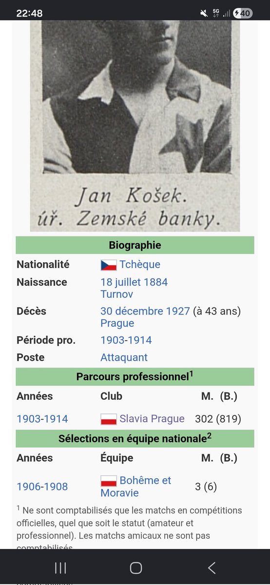 adchd7's tweet photo. @Rip_kaneki2 @Mawzen20 Et voici les stats de Jan Kosek, meilleur buteur du slavia prague..
Je pense que c'est un club de tricheur. https://t.co/Rf0lgJZ7OW