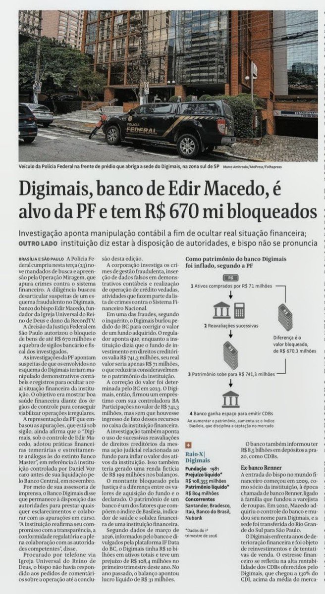 chiqui_avalos's tweet photo. Cae otro banco en Brasil?
DIGIMAIS, 670 MILLONES
DE REALES EN BLOQUEO
Se trata del.banco de Edir Macedo, líder de la Iglesia Universal intervenido por el BCB por fraudes, falsedad de datos, lavado Etc. Se hacen notar varias similitudes con el derrumbe del MASTER hace pocos meses, con 1.600.000 de ahorristas estafados en un golpe de U$ DIEZ MIL MILLONES.