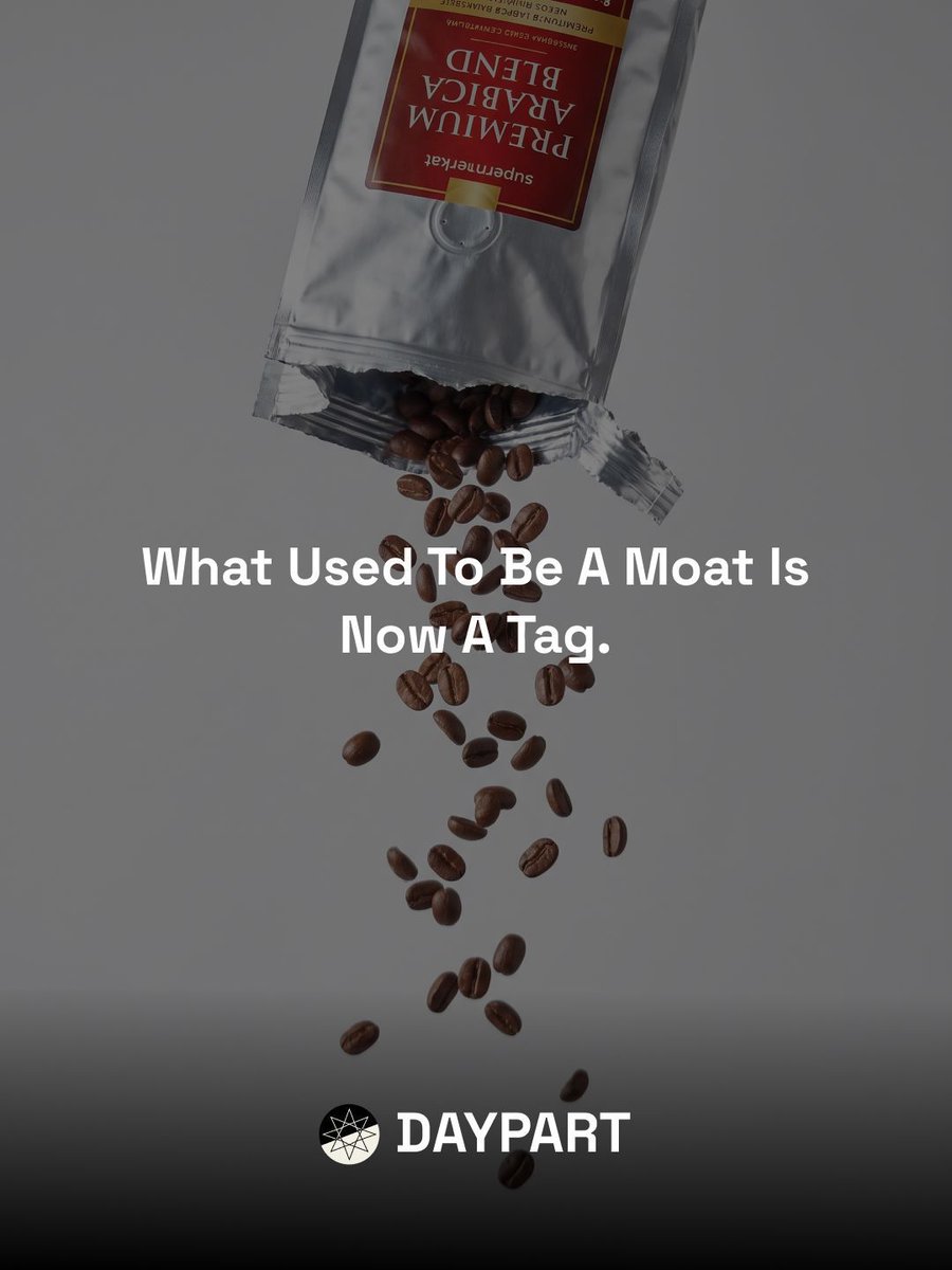 daypartai's tweet photo. What used to be a moat is now a tag.

A decade ago, "single origin" was how a serious roaster signaled they were serious. The phrase carried specific information. This coffee comes from a defined geography, often a single farm or cooperative, and the brand is willing to attach the name of that origin to the product. It signaled traceability, a relationship with the source, and a willingness to be judged on terroir rather than on blend craft.

Today, 80 percent of the category prints the same tag.

The tag still does what it did. The phrase still has informational content for a customer who knows what to look for. What it no longer does is differentiate, because every shelf in the category is full of it. The signal is intact. The position is gone.

This is how moats die. Not in a single competitive event, but through the slow generalization of language. A category invents a phrase to describe a small group of operators doing something hard. The phrase eventually shows up on every product page, including the ones where it is not really earned. The customer cannot tell who is doing the underlying work anymore. The phrase has decayed into a credential everyone has, which is the same as a credential nobody has.

Where the next layer of differentiation actually lives in this category, based on what is still rare in the data:

Named producers, treated as a product line rather than a footnote. Process detail (washed, natural, anaerobic, honey) given the same prominence as roast level. Lot level transparency, with traceable economics back to the farm gate. Variety callouts (Geisha, Bourbon, Pacamara, SL28) on the front of the package, not buried in the description.

These are the language moves the leading specialty roasters are starting to make. They are still rare in the data, which is what makes them differentiating. They will not stay rare for long.

The lesson holds beyond coffee. Any phrase that every operator in your category prints on the package has stopped doing work. Read your own packaging the way a skeptical customer reads it. If everything on the label could be true of any peer in your set, the label is not selling.