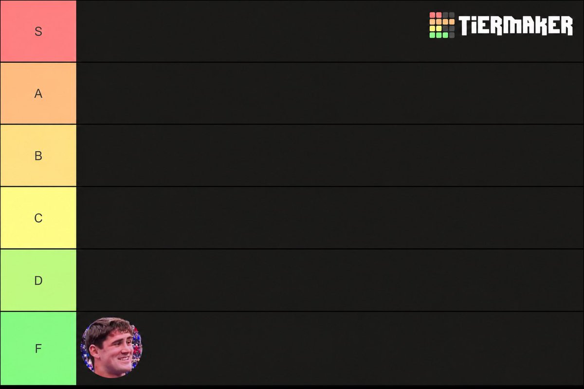 john___turner's tweet photo. @EvinKnowsBall Football Opinion Rankings https://t.co/jYcRHA9in0