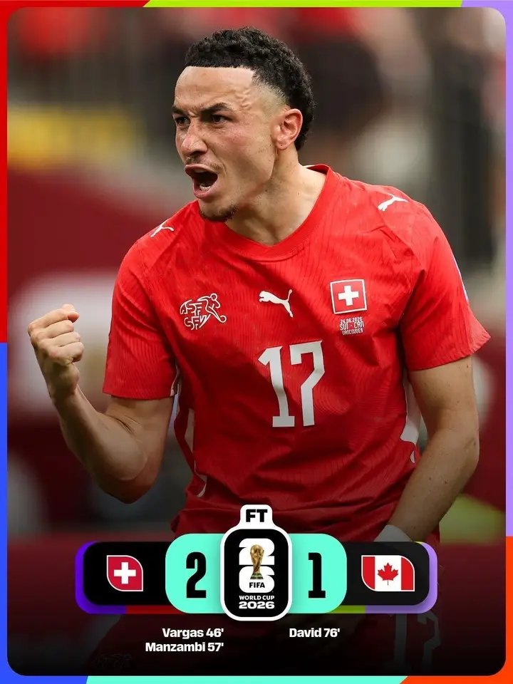 planeta_sportsh's tweet photo. 🇨🇭 SUIZA VENCE 2-1 A CANADÁ Y SE QUEDA CON EL PRIMER LUGAR DEL GRUPO B.

Goles de Vargas (46') y Manzambi (57') para los helvéticos en Vancouver. Promise David (76') descontó para los anfitriones. Suiza termina líder del Grupo B.

#Mundial2026 #SUIvCAN https://t.co/i3tSGVqgnX