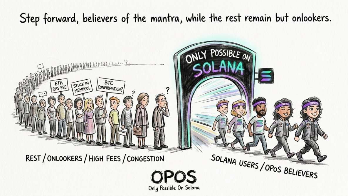 OPOnSOL's tweet photo. Comrade, we look with immense admiration upon those who have cultivated the truest organic growth, unified with the nCMO community in embracing DeFi and nurturing over twenty Solana initiatives. 

In this space, we sustain a beautiful narrative that bears no operational burden beyond a mere blue check, gracefully enriching Solana together.

Deepest gratitude for your follow. 
OPOS. Only Possible On Solana.