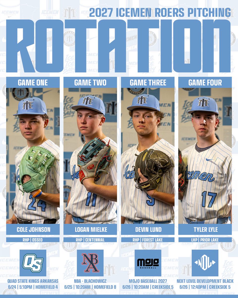 MNIcemen's tweet photo. Weekend Rotations going into the first tournament of the summer!

#icemenexperience #iceicebaby #weekendrotation https://t.co/amzr7lJMNK