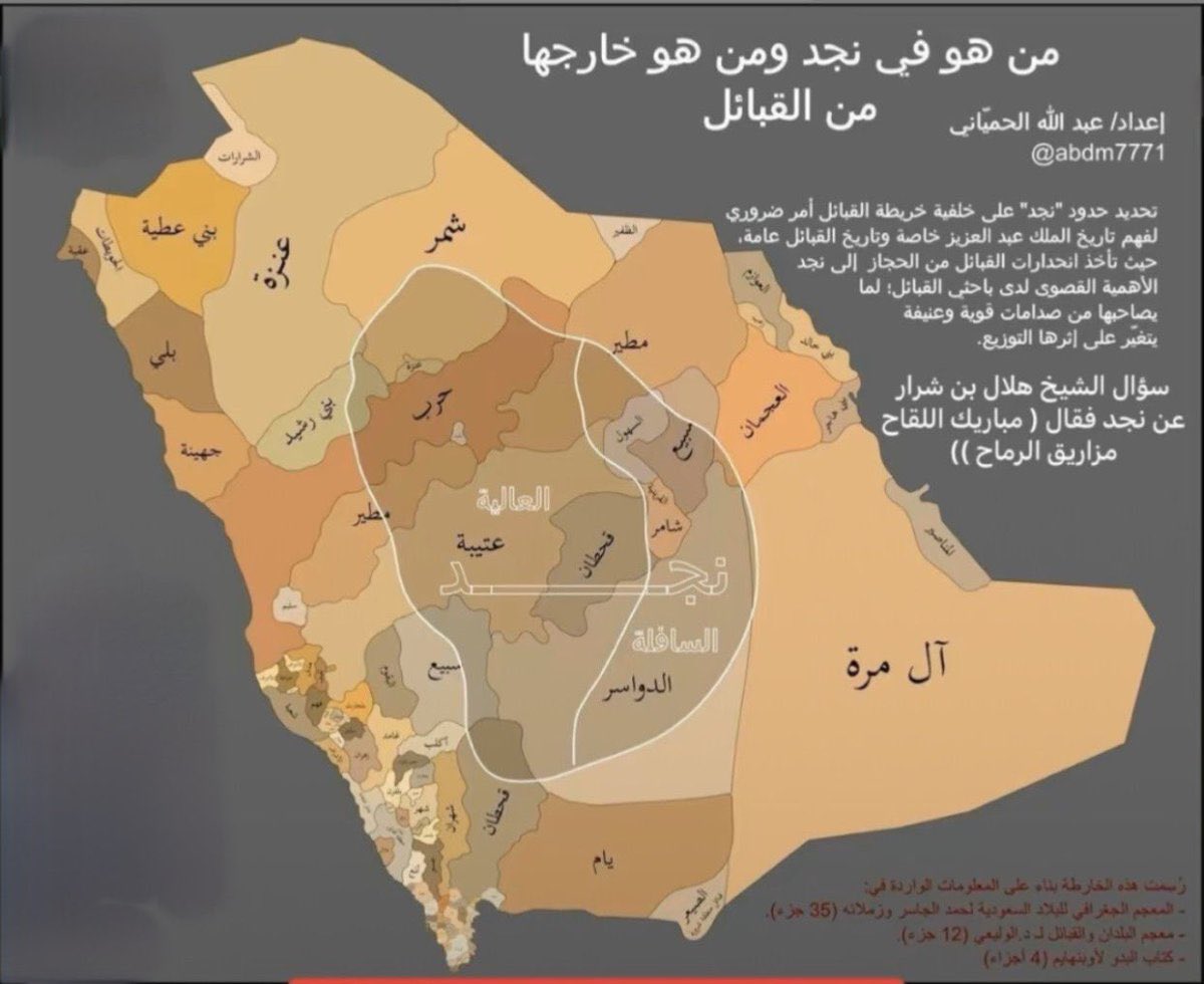 Al3amryksa's tweet photo. ونعم 
مانتكلم عن فترات معيّنه 
نتكلم عند ظهور الاسلام ولا عند توحيد المملكة 
بسبب ان هذي الفترتين تثبتت فيها البادية عن الغزو والتدافع

وهذي الخريطة من نفس مصدرك عند توحيد المملكة كانت عنزة خارجة https://t.co/5JXbXtkBG4