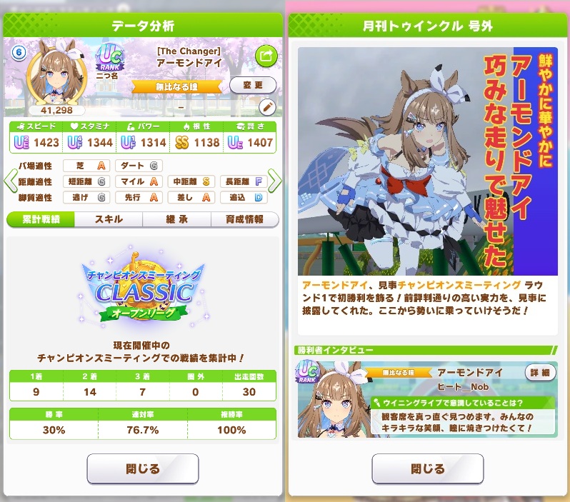 mental_fighter's tweet photo. #ウマ娘 #チャンピオンズミーティング CLASSIC(クラシック) #オープンリーグ ラウンド１は、４０レースで３９勝。スキルは全員４５個前後。負けた相手はアグネスデジタル。まだ脚質編成が決まりません。ラウンド２の１日目で固めたい。突出した育成ができないので、何とか現状での最善で臨むしか・・。 https://t.co/LrNUtqFEjb