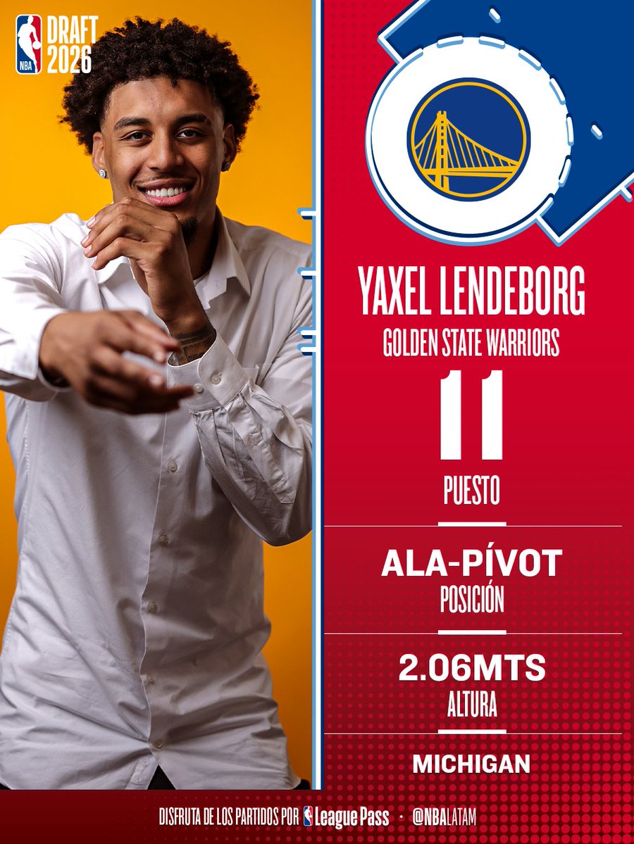 PrecisionDva's tweet photo. 🇲🇽🇩🇴Orgullo e historia para Latinoamérica:

🏀Yaxel Lendeborg 🇩🇴: Pick #11 a los Golden State Warriors tras brillar en la NCAA.

🏀Karim López 🇲🇽: ¡Historia pura! Primer mexicano elegido en la primera ronda (#21 por Detroit, viaja a Memphis).

#NBADraft https://t.co/I3ooqd8J6o