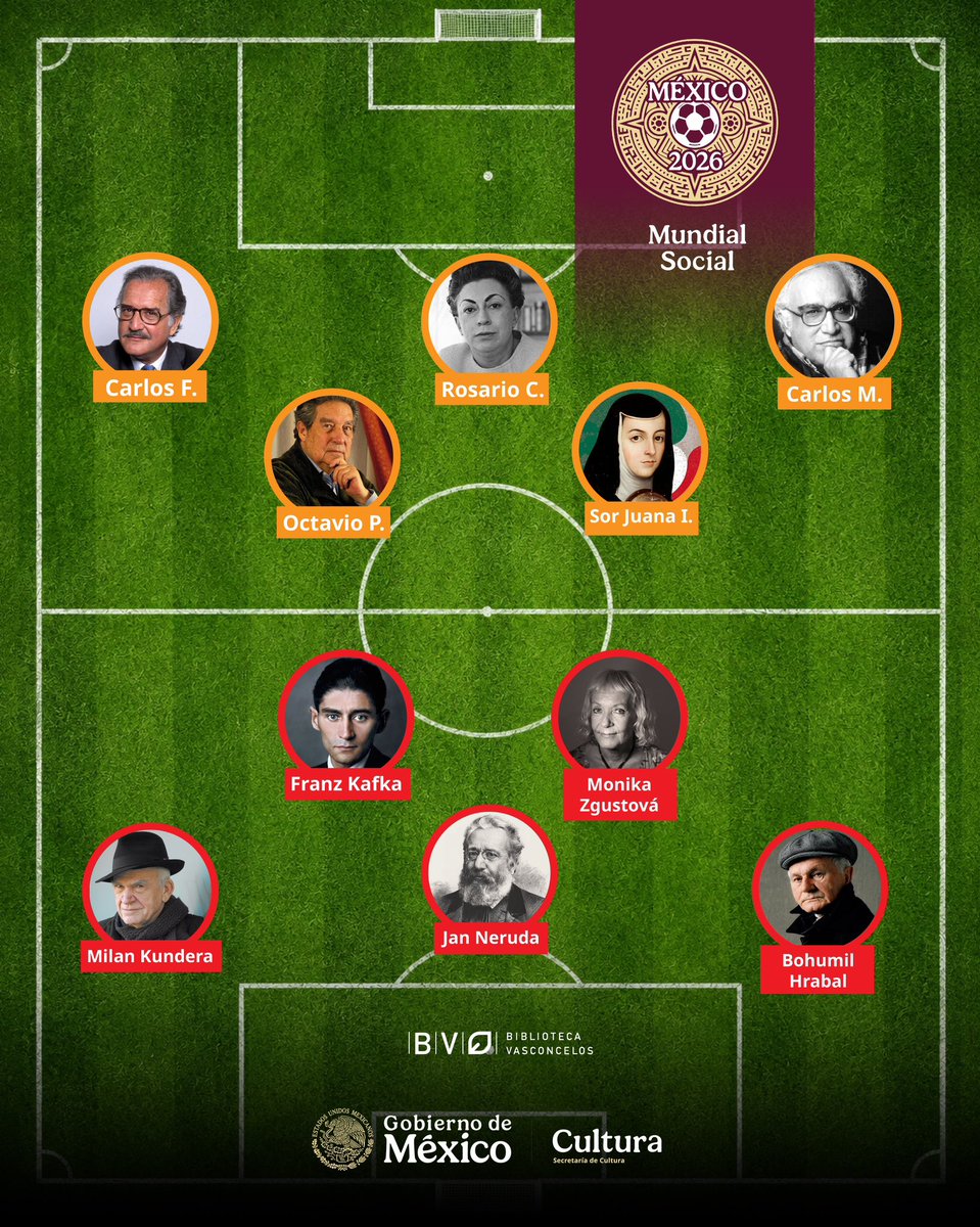 VSCLS's tweet photo. 📚⚽ México y Chequia se enfrentan hoy en la cancha. En la Biblioteca Vasconcelos llevamos el encuentro al terreno de las letras: Carlos Fuentes vs. Franz Kafka, Sor Juana vs. Monika Zgustová y Octavio Paz vs. Bohumil Hrabal. 

📍Descúbrelos en nuestro acervo. https://t.co/y5rN5ekeny