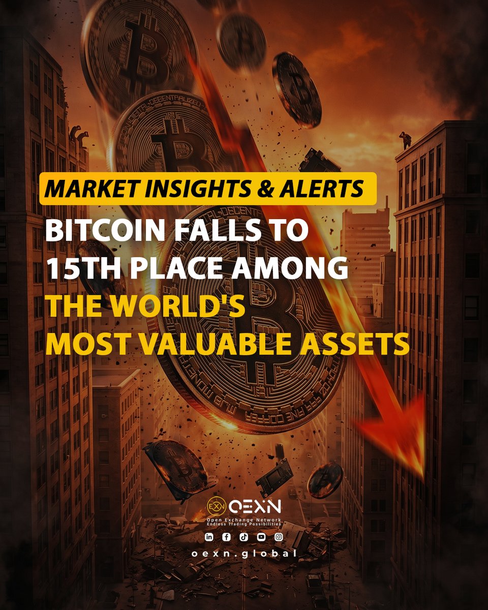 OEXN_Markets's tweet photo. https://t.co/B7wh6vlcdQ