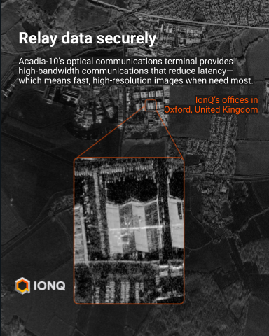IonQ_Inc's tweet photo. ๐ฐ๏ธ Follow @Ionq_Inc and see our blog for the story behind this SAR imagery โ https://t.co/1m4lkChsPR
#IonQ #QuantumIsNow #Aerospace #SpaceIndustry https://t.co/tBF3v844D5