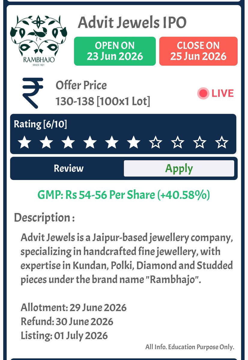 nmanalysis1's tweet photo. IPO Alert:Advit Jewels IPO.
Price Band:130-138
GMP:40%.
Looking attractive to apply for the listing Gain.
I will apply this IPO.
#IPOAlert #ipoallotment #IPOListing #IPOupdates #IPOnews #AdvitjewelsIP0 #advitjewels https://t.co/h2f4Eq4KKI