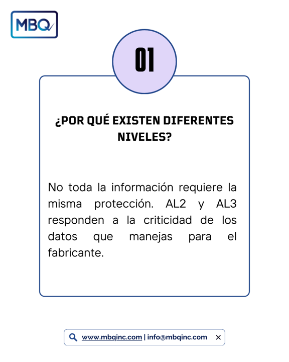 MBQ_Group's tweet photo. 🔐¿AL2 o AL3 en TISAX?
La respuesta está en la información que manejas:
·AL2: Información confidencial
·AL3: Información crítica
El fabricante decide el nivel
Nosotros te ayudamos a implementarlo:
🌐https://t.co/jZyMluc32D 

#TISAX #AL2 #AL3 #SeguridadInformación #Automotriz #MBQ https://t.co/PftSXKeOoj