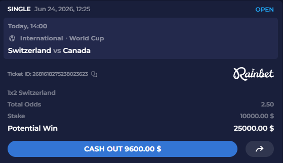 RiskyDegens's tweet photo. If Switzerland wins against Canada today, I’ll send $50 each to 2 people who comment on this tweet. I’ll show proof in the replies good luck 💰

LIKE + RT https://t.co/4LIlOrJRPq