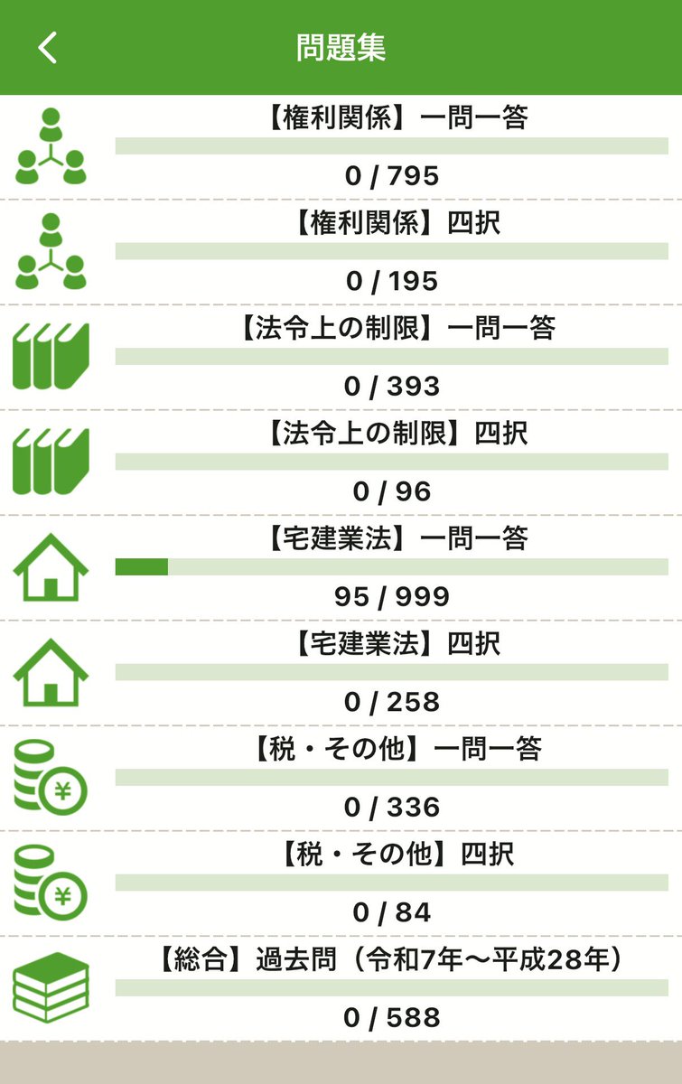 mBPHc8mcwapR7Gb's tweet photo. 強くてニューゲームver.1.0
宅建1日目進捗 https://t.co/3Wz6yPglpI