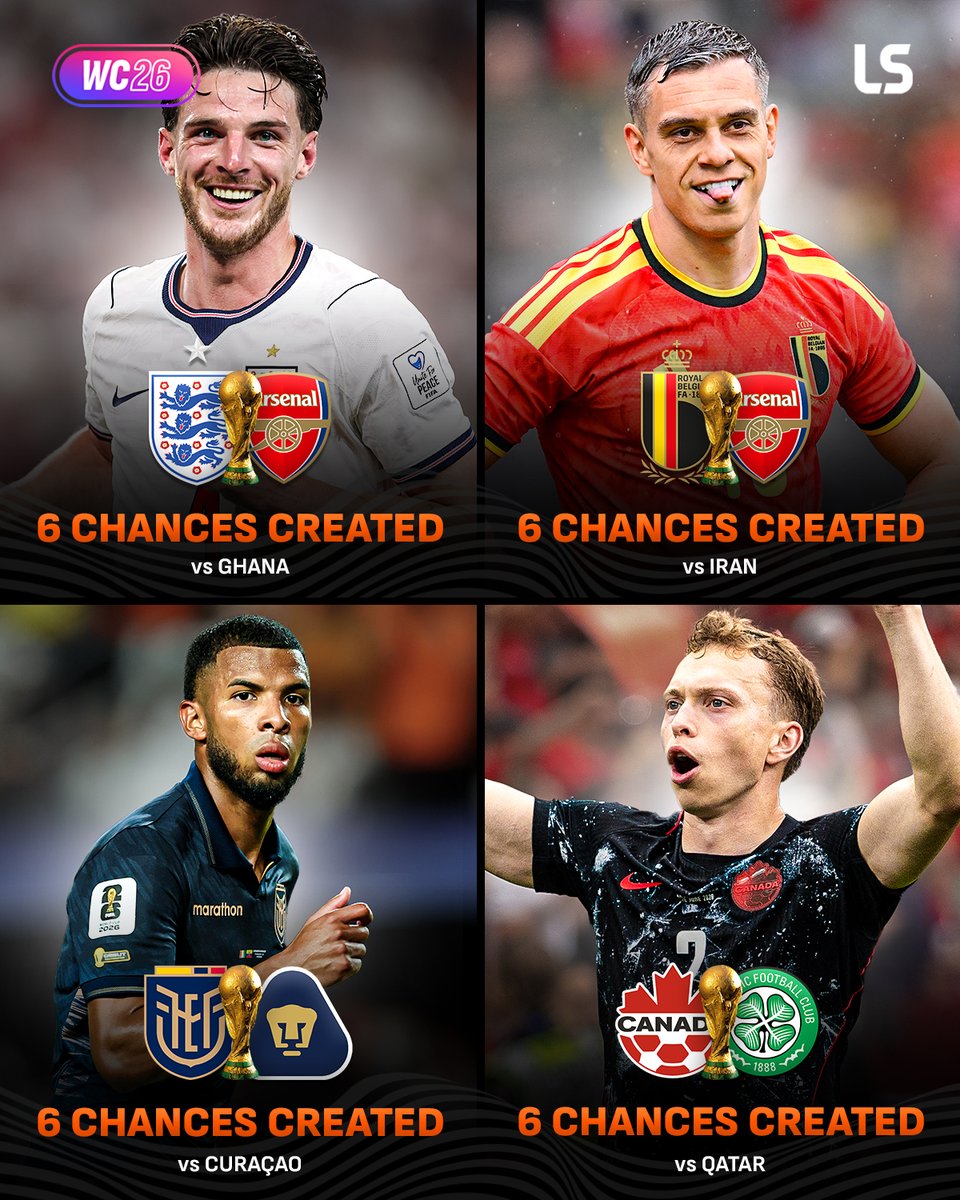 livescore's tweet photo. Two of the four players with the most chances created in a single World Cup game, play for Arsenal 🪄

The Gunners are carrying their strong domestic form onto the international stage 🔥 https://t.co/zqi1dO15Tz